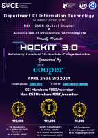 HACKIT 3.0 2024 Hackathon Poster
